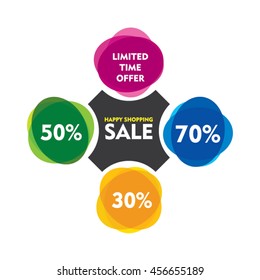 limited time offer sale on  everything banner  design vector