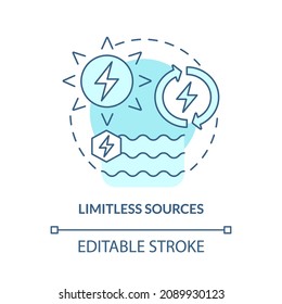 Limitless sources turquoise blue concept icon. Renewable energy resources abstract idea thin line illustration. Isolated outline drawing. Editable stroke. Roboto-Medium, Myriad Pro-Bold fonts used