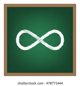 Limitless symbol illustration. White chalk effect on green school board.