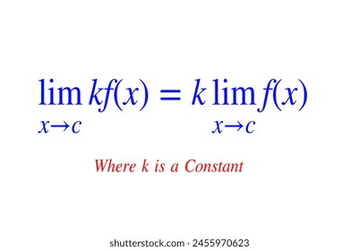 Limits properties maths Equation high quality vector illustration for various education projects 