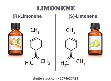 Limonene. Chiral molecule in orange and lemon. Science education vector illustration