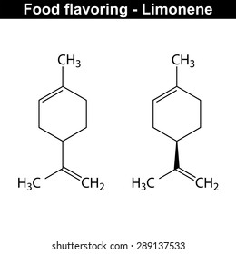 Limonene - food and cosmetic flavor enhancer, structural chemical formula, 2d vector, eps 8

