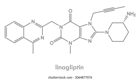 Estructura de Linagliptina. Molécula de un fármaco inhibidor de la DPP4 utilizado en el tratamiento de la diabetes de tipo 2. Fórmula química.