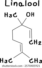 Linalool,chemical structure of Linalool illustration on transparency background