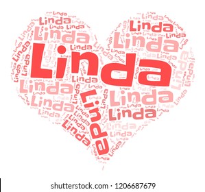 Linda word cloud in heart shape 