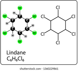 Lindane Molecule Structure