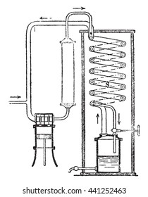 Linde device, vintage engraved illustration. Industrial encyclopedia E.-O. Lami - 1875.
