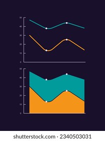 Line and area infographic charts design template set for dark theme. Magnitude change over time. Visual data presentation. Editable diagrams collection. Myriad Pro-Bold, Regular fonts used