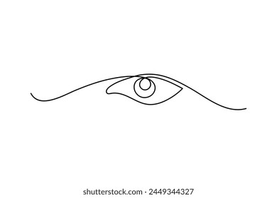 Fondo de arte de la línea del ojo. Una línea continua de dibujo del ojo humano. Ilustración vectorial.