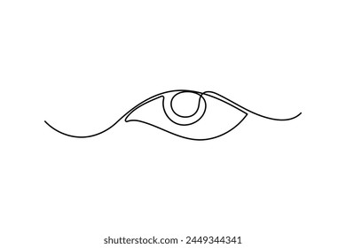 Fondo de arte de la línea del ojo. Una línea continua de dibujo del ojo humano. Ilustración vectorial.