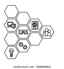 Dibujo de líneas en blanco y negro de elementos de cms. Flecha hexagonal a la derecha. Ilustración vectorial del sistema de gestión de contenidos para el diseño de sitios web, banners, folletos o folletos