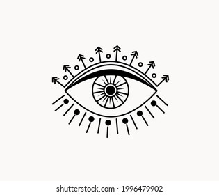 Line art boho eye. Ethnic vector illustration