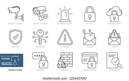 Line Art Collection Of Cyber Security Icons Set - Different Vector Illustrations Isolated On White Background