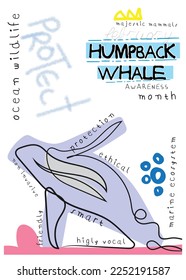 Line art of Humpback whale. February is Humpback whale awareness month. Minimal vector. Kids style art poster. Help us stop whaling.