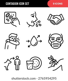 Line Art Prevention Methods and Contagion Sources Icon Set Illustration