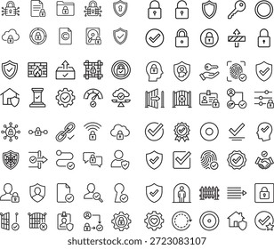 Line art security icon set offers various digital protection and safety measures. Collection embodies simplistic vector style, offering cybersecurity and data encryption elements.