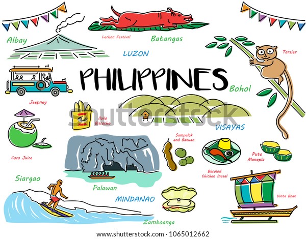 フィリピンのラインアートのスタイル 人気のある観光アイコン 編集可能なクリップアート のベクター画像素材 ロイヤリティフリー