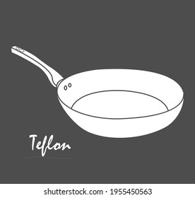 line art teflon. kitchen equipment
