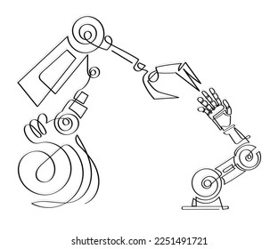 Line art vector of Robots. Robotics and artificial intelligence. 