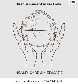 Vector de arte de línea de dos gestos manuales que muestran una ilustración de máscara respiratoria. Gráfica vectorial de máscara quirúrgica N-95. Objeto de dibujo realista de la atención médica y de la salud.Máscara respiratoria de seguridad. Eps 10