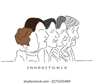 LINE ART VECTOR OF WOMEN IN DIFFERENT STAGES OF LIFE. Generations and Inheritance concept art.