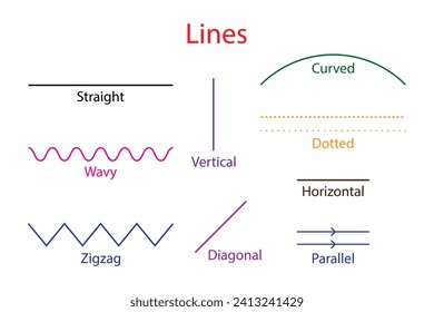 Line art vertical and horizontal definition.