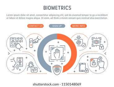 Line banner of biometrics. Vector illustration of the biometric technology.