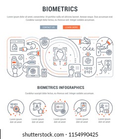 Line banner of biometrics. Vector illustration of the biometric technology.