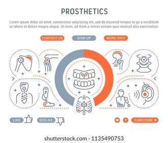 Line banner of prosthetics. Vector illustration of human prostheses.
