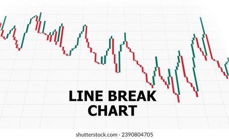 Line Break Chart. Indicator in financial markets. Grid lines, white canvas textured. The concept of technical analysis introduction.