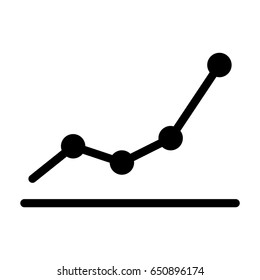 line chart