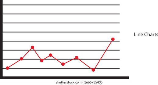 Gráfico de líneas. Gráfico de desarrollo empresarial.