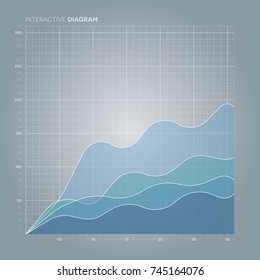 Line Chart. Diagram.