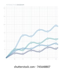 Line Chart. Diagram.