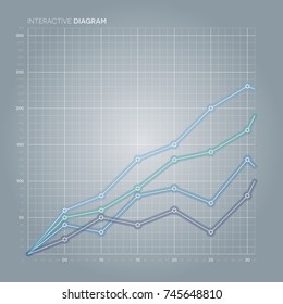 Line Chart. Diagram.