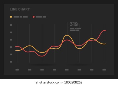 Line chart. Elements of infographics on a dark background. Use in presentation templates, mobile app and corporate report. Dashboard UI and UX Kit.