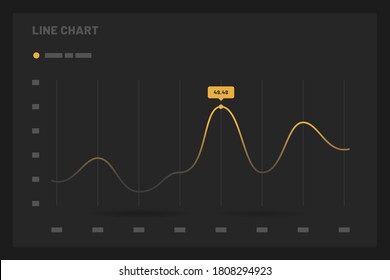 Line chart. Elements of infographics on a dark background. Use in presentation templates, mobile app and corporate report. Dashboard UI and UX Kit.