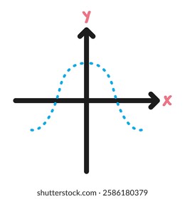 Line chart icon. Cosine graph icon. Icon about mathematics