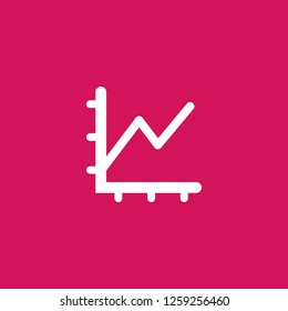 line chart icon vector. line chart sign on pink background. line chart icon for web and app