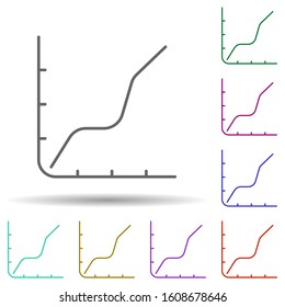 Line chart multi color icon. Simple thin line, outline vector of web icons for ui and ux, website or mobile application