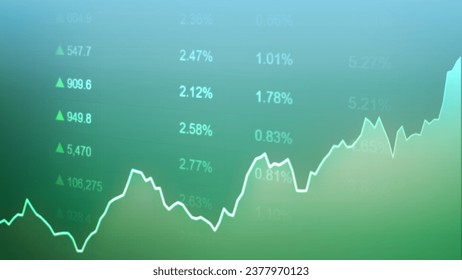 Line chart and positive price changes quotation. The concept of strengthening financial market. Blue sky and green gradient background create a natural impression. Ideal for green investment themes.