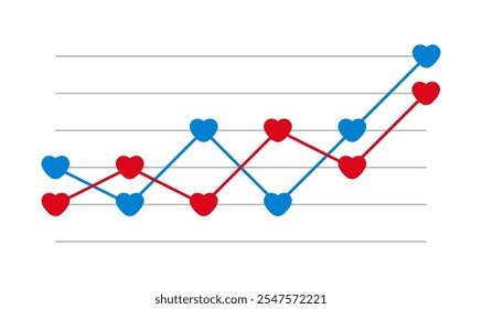 Line chart with red and blue hearts for Valentine's Day.	