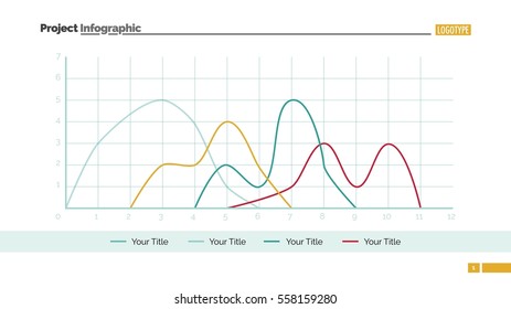 Line Chart Slide