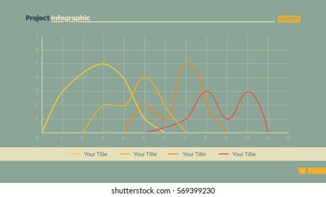 Line Chart Slide