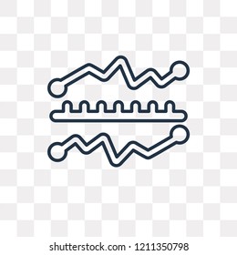 Line chart vector outline icon isolated on transparent background, high quality linear Line chart transparency concept can be used web and mobile