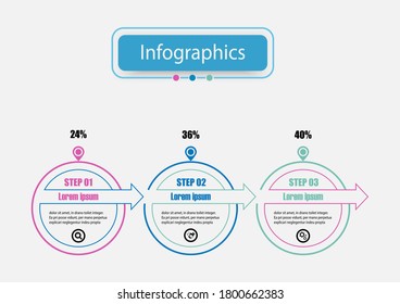 Gráfico de diagrama de flujo de plantilla de diseño de vector de círculo de línea. Planear línea de tiempo tres pasos infografía diseño plantilla vectorial. Diseño de concepto creativo utilizado para banner web, diagrama, diseño, flujos de trabajo.