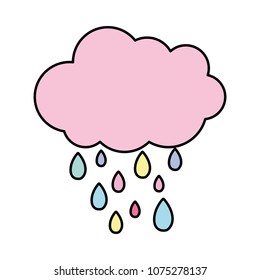 line color nature cloud raining weather in the sky