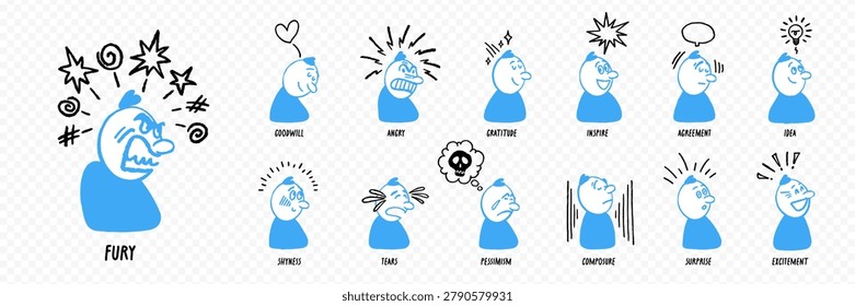Line comic character set with expressive faces and doodle motion effects showing emotions from fury to excitement in simple hand drawn style