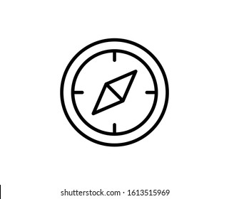Line Compass icon isolated on white background. Outline symbol for website design, mobile application, ui. Compass pictogram. Vector illustration, editorial stroke. Eps10