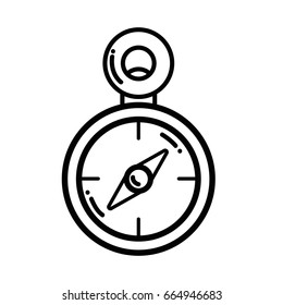 line compass to know the direction of exploration